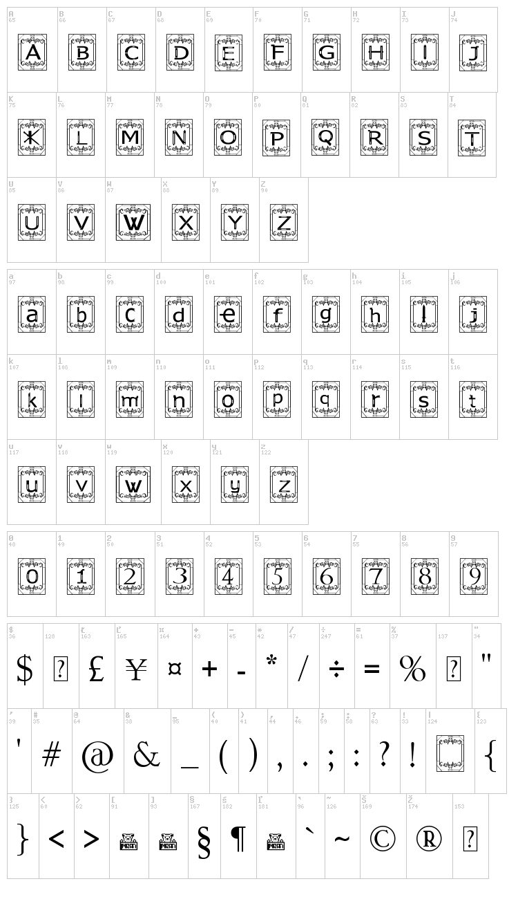 Kingsland Timur font map